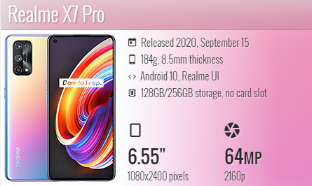 Realme X7 Pro RMX2111 RMX2121