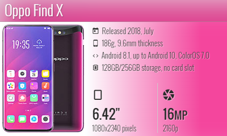 Oppo Find X CPH1871 / PAFM00 / PAFT00