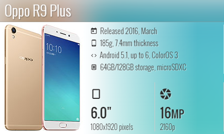 Oppo R9 Plus / X9079