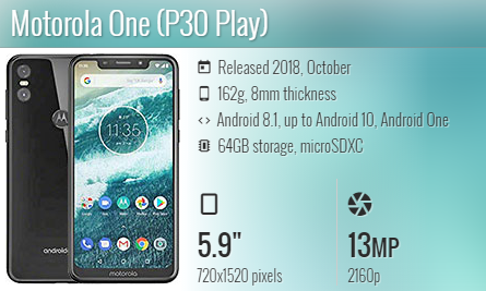 Moto One / P30Play / ONE ANDROID ONE