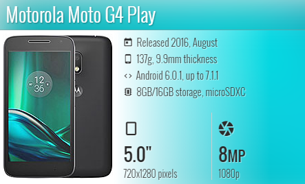 Moto G4 Play / XT1607 / XT1609
