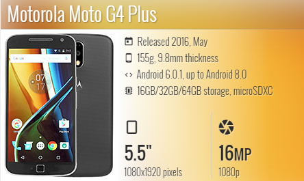 Moto G4 Plus / XT1644