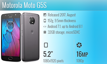 Moto G5S / MOTO G (5TH GEN) SPECIAL EDITION / XT1794 / XT1795 / XT1797