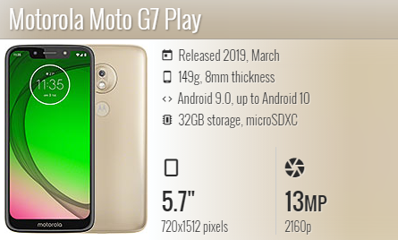 Moto G7 Play / XT1952-4/ XT1952-5