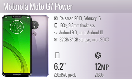 Moto G7 Power / XT1955/ XT1955-4