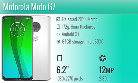 Moto G7 / XT1962/ XT1962-4