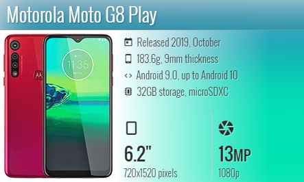 Moto G8 Play / XT2015/ XT2015-2