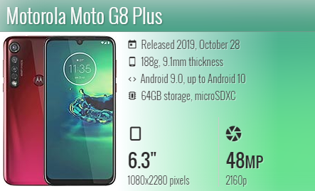 Moto G8 Plus / XT2019/ XT2019-2