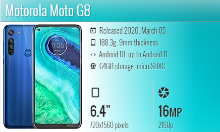 Moto G8 / XT2045-1