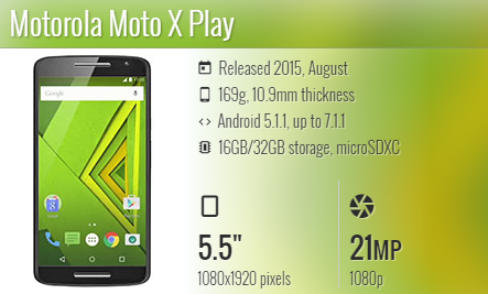 Moto X Play / XT1562 / XT1563