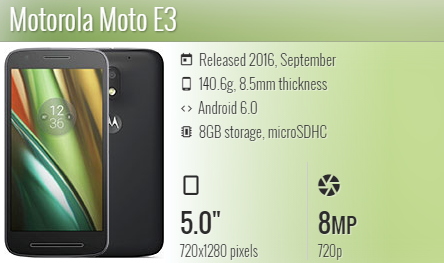 Moto E3 / XT1706