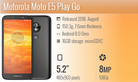 Moto E5 Play Go / XT1921