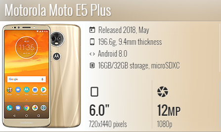 Moto E5 Plus / XT1924