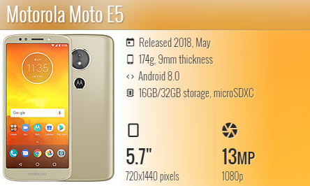 Moto E5 / XT1920DL/ XT1920-DL