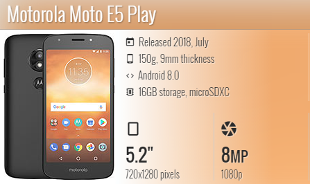 Moto E5 Play / SD427 / SD425