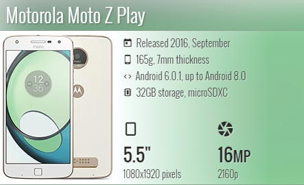 Moto Z Play / XT1635-03