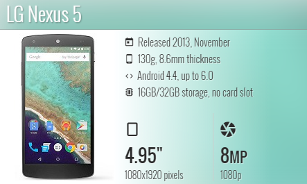 LG Nexus 5 / D820 / D821