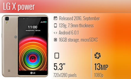 LG X Power / F750K / K220