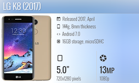 LG K8 2017 / M200N / US215
