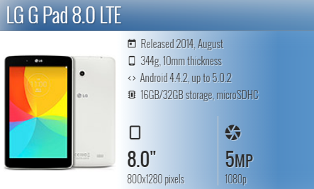 LG G Pad 8.0 LTE / V490