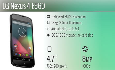 LG Nexus 4 / E960