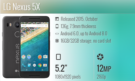 LG Nexus 5X / H790 / H791