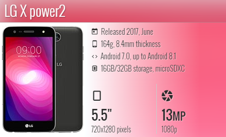 LG X Power 2 / M320F / M320N