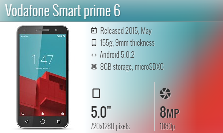 Vodafone Smart Prime 6/VDF895