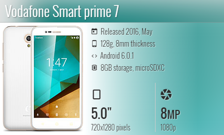 Vodafone Smart Prime 7/VDF600