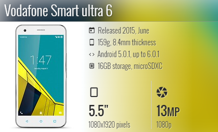 Vodafone Smart Ultra 6/VDF995