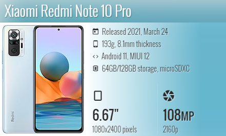 Redmi Note 10 Pro M2101K6G