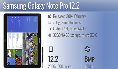 Samsung Tab Note Pro 12.2 P900