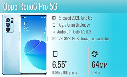 Oppo Reno 6 Pro 5G PEPM00 / CPH2249 CPH2247