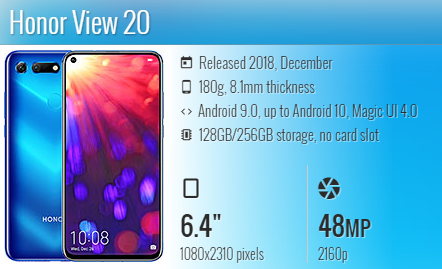 Huawei Honor View 20 / PCT-AL10/ PCT-TL10/ PCT-L29