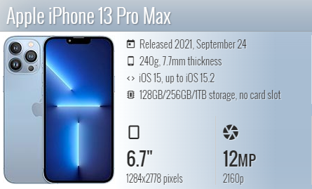 Iphone 13 Pro Max A2643/ A2484/ A2641/ A2644/ A2645