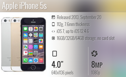 Iphone 5S A1453/ A1457/ A1518/ A1528/ A1530/ A1533