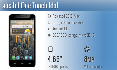 Alcatel One Touch Idol OT6030