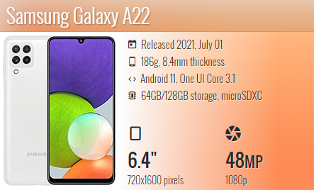 Samsung A22 4G A225