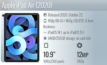 Ipad Air 4 2020, A2324, A2316, A2325, A2072