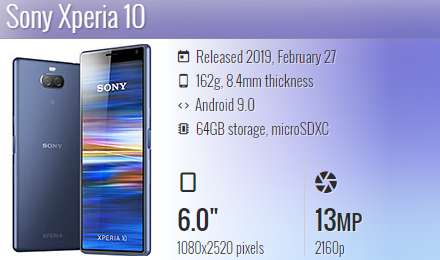 Sony Xperia 10 / I3113, I4113, I4193, I3123
