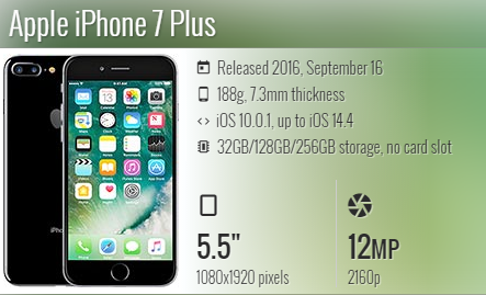 Iphone 7G Plus  A1661/A1784/A1785