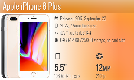 Iphone 8G Plus A1864/A1897/A1898