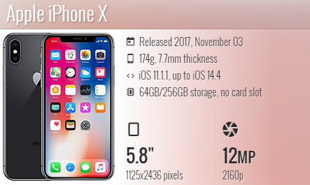 Iphone X A1865/A1901/A1902