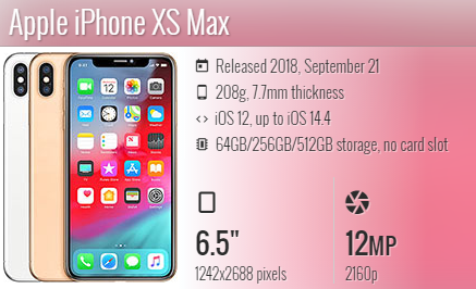 Iphone XS Max A1921/A2101/A2102/A2104