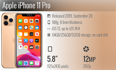 Iphone 11 Pro A2215/A2160/A2217