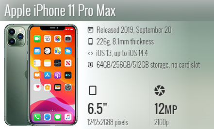 Iphone 11 Pro Max A2218/A2161/A2220