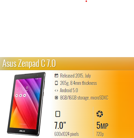 Asus Zenpad C 7.0 Z170
