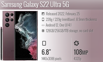 Samsung Galaxy S22 Ultra / S908