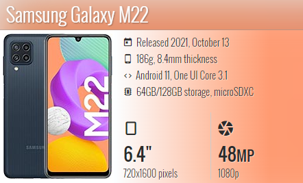 Samsung M22 M225