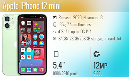 Iphone 12 Mini A2399/A2176/A2398/A2400